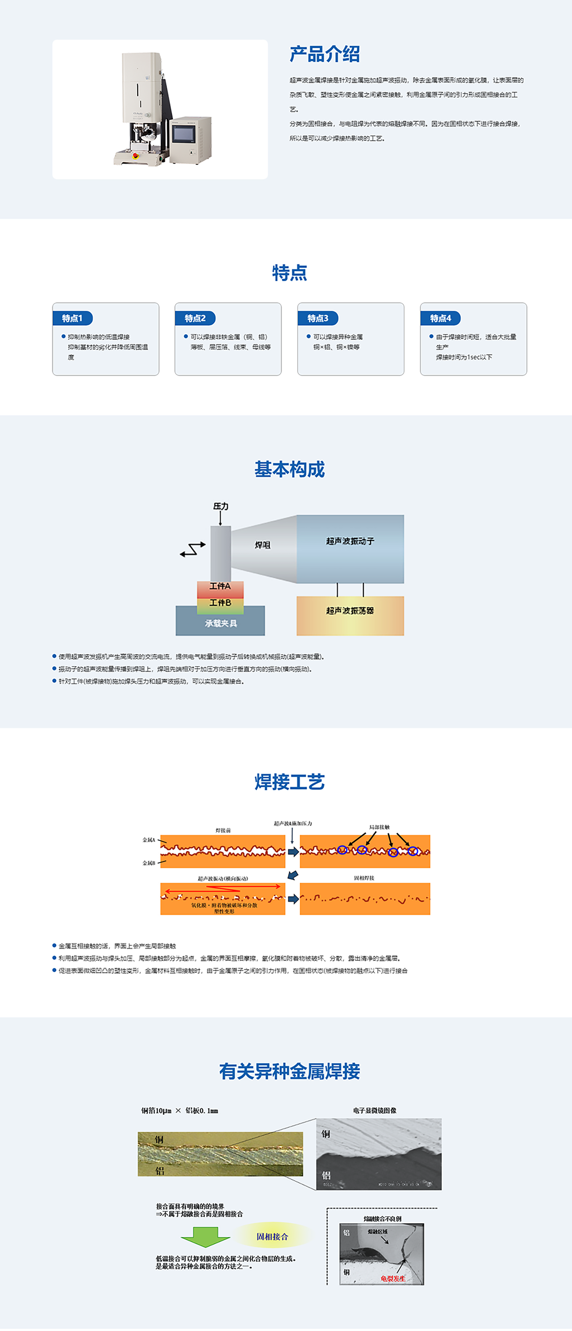 超聲波金屬焊接.png