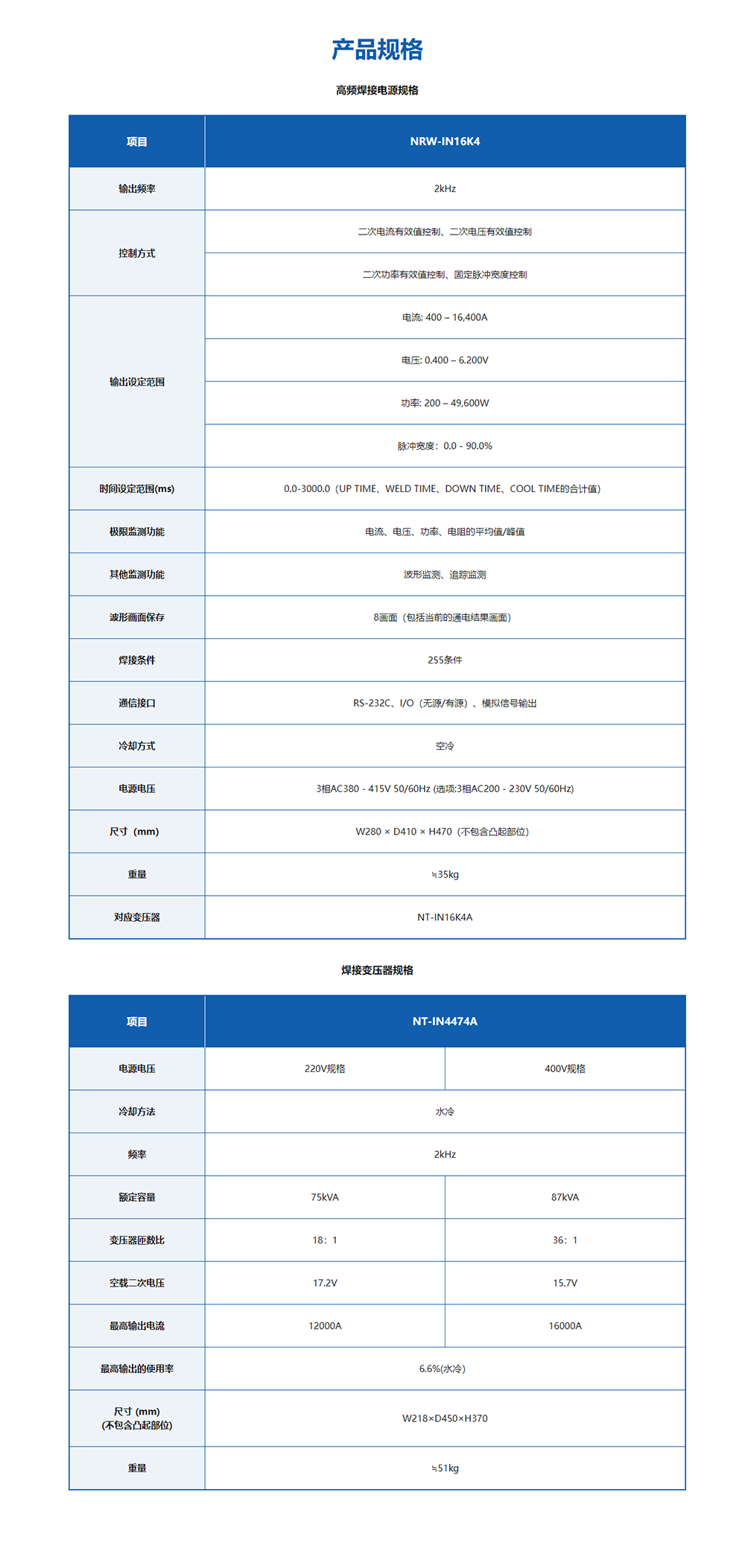 avio-welding.cn_lineup_welding_high-inverter.html.png