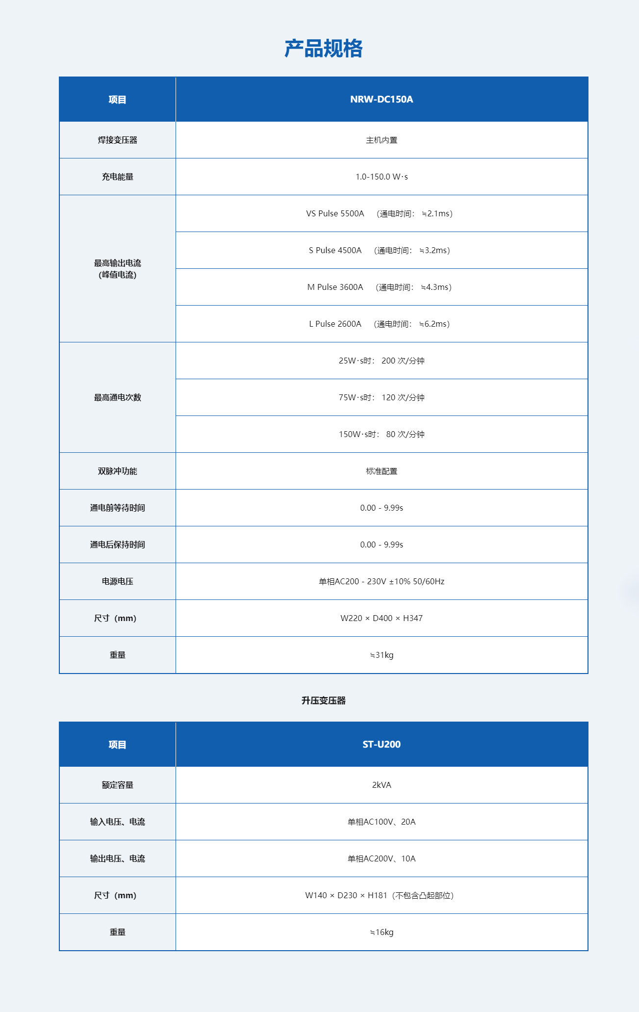 avio-welding.cn_lineup_welding_electrostatic.html.png