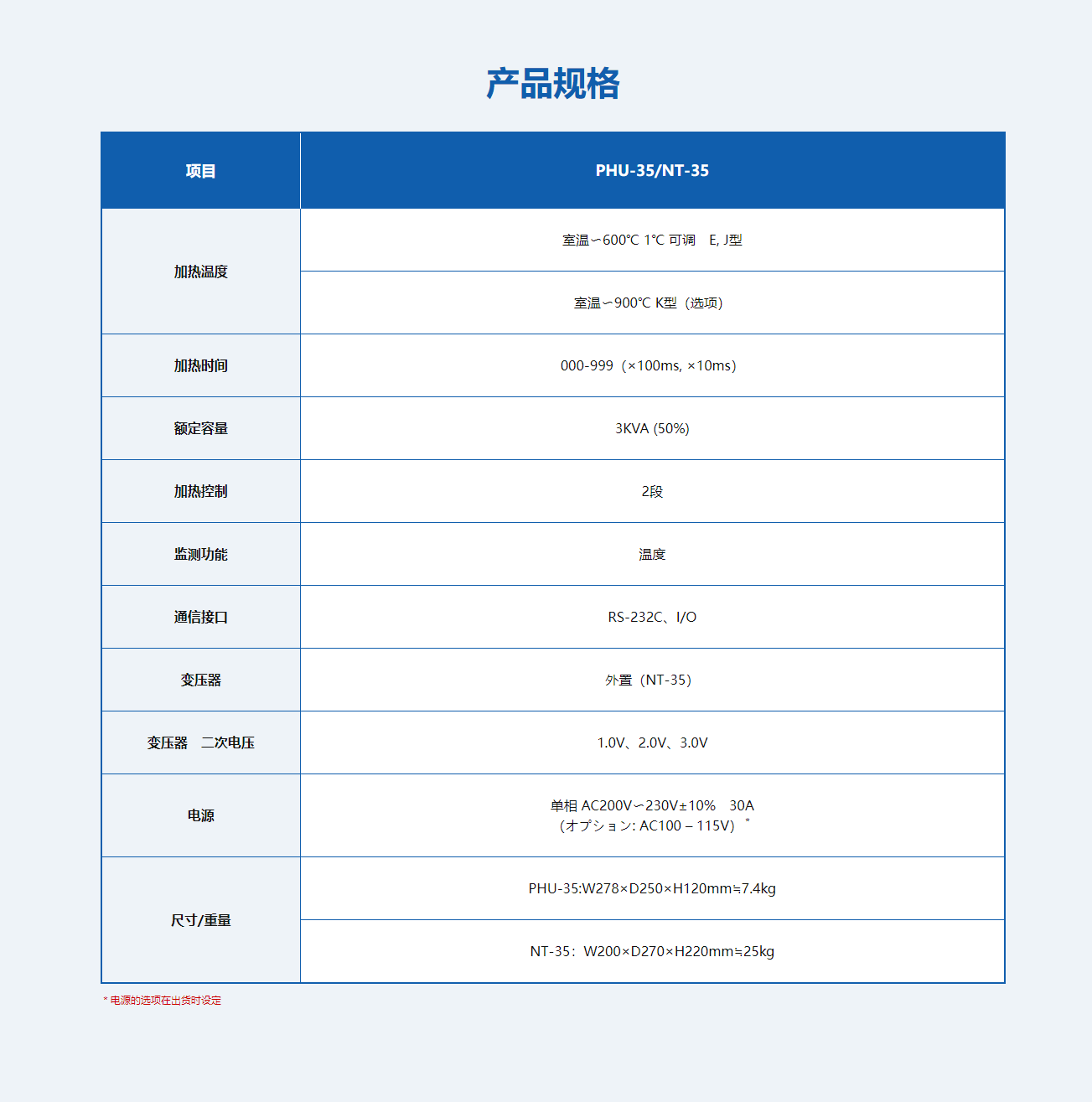 avio-welding.cn_lineup_phu_power_large-capacity.html.png