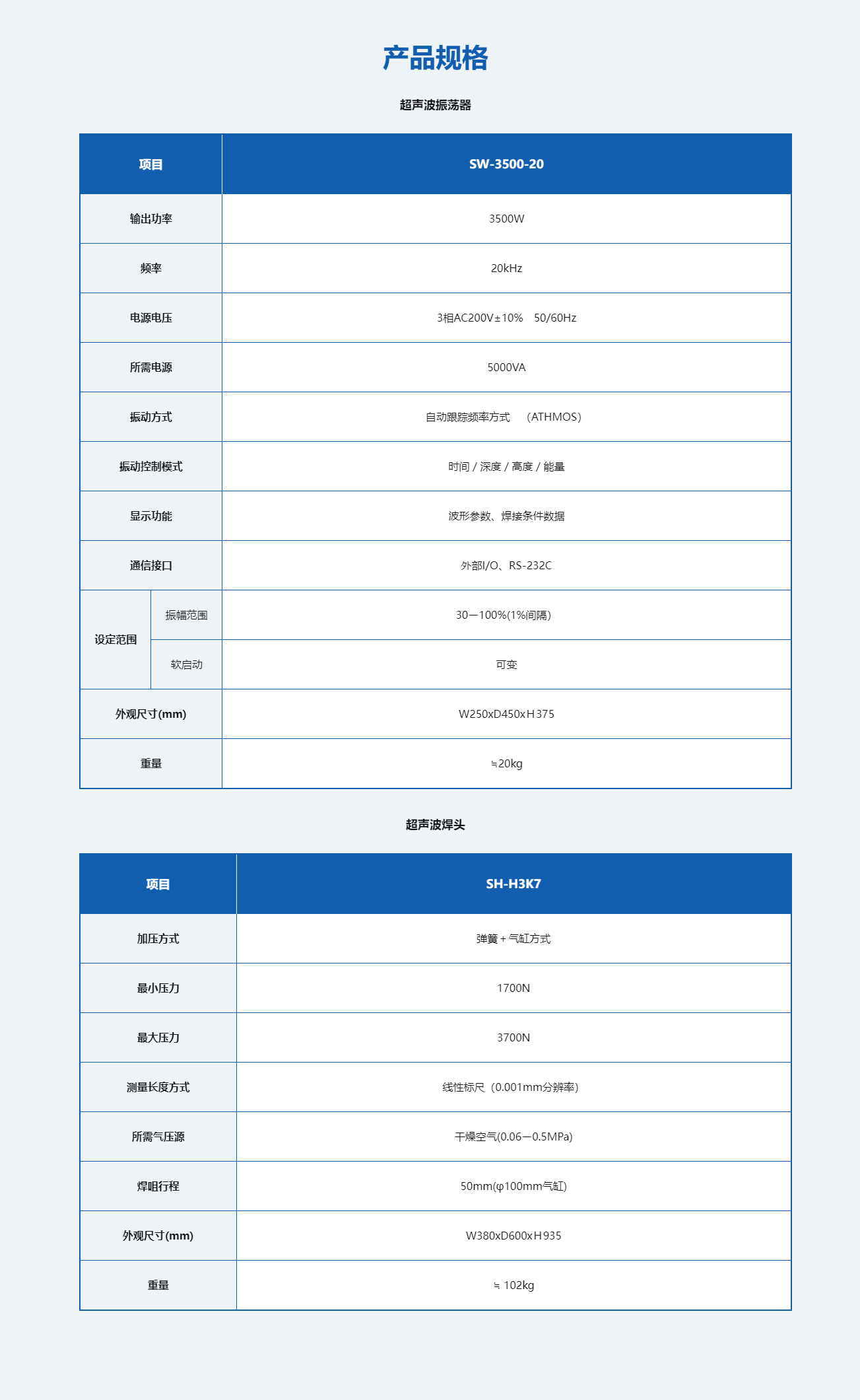 avio-welding.cn_lineup_ultrasonic-metal-welding-machine_metal.html.png