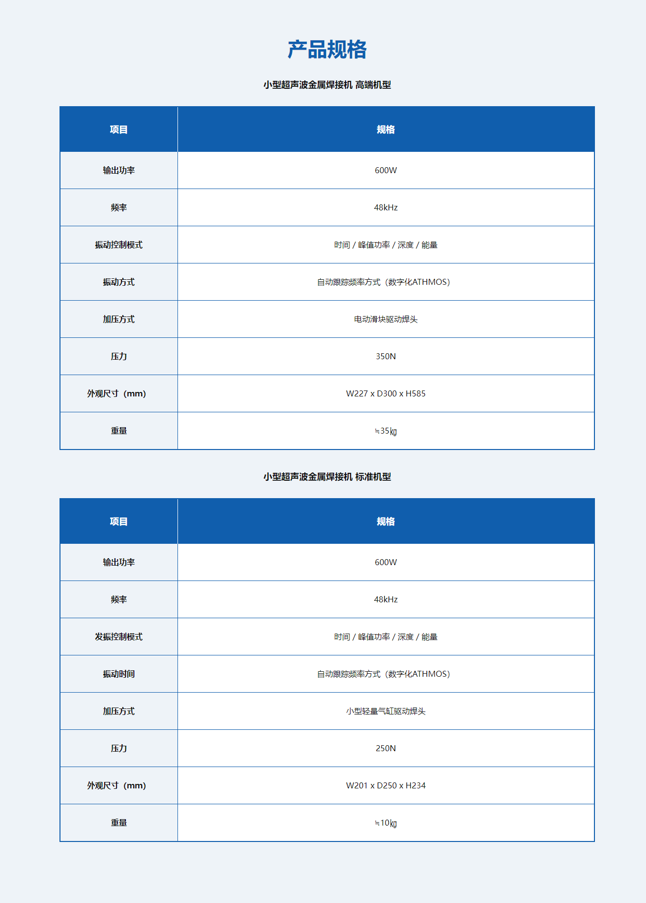 avio-welding.cn_lineup_ultrasonic-metal-welding-machine_smallmetal.html.png