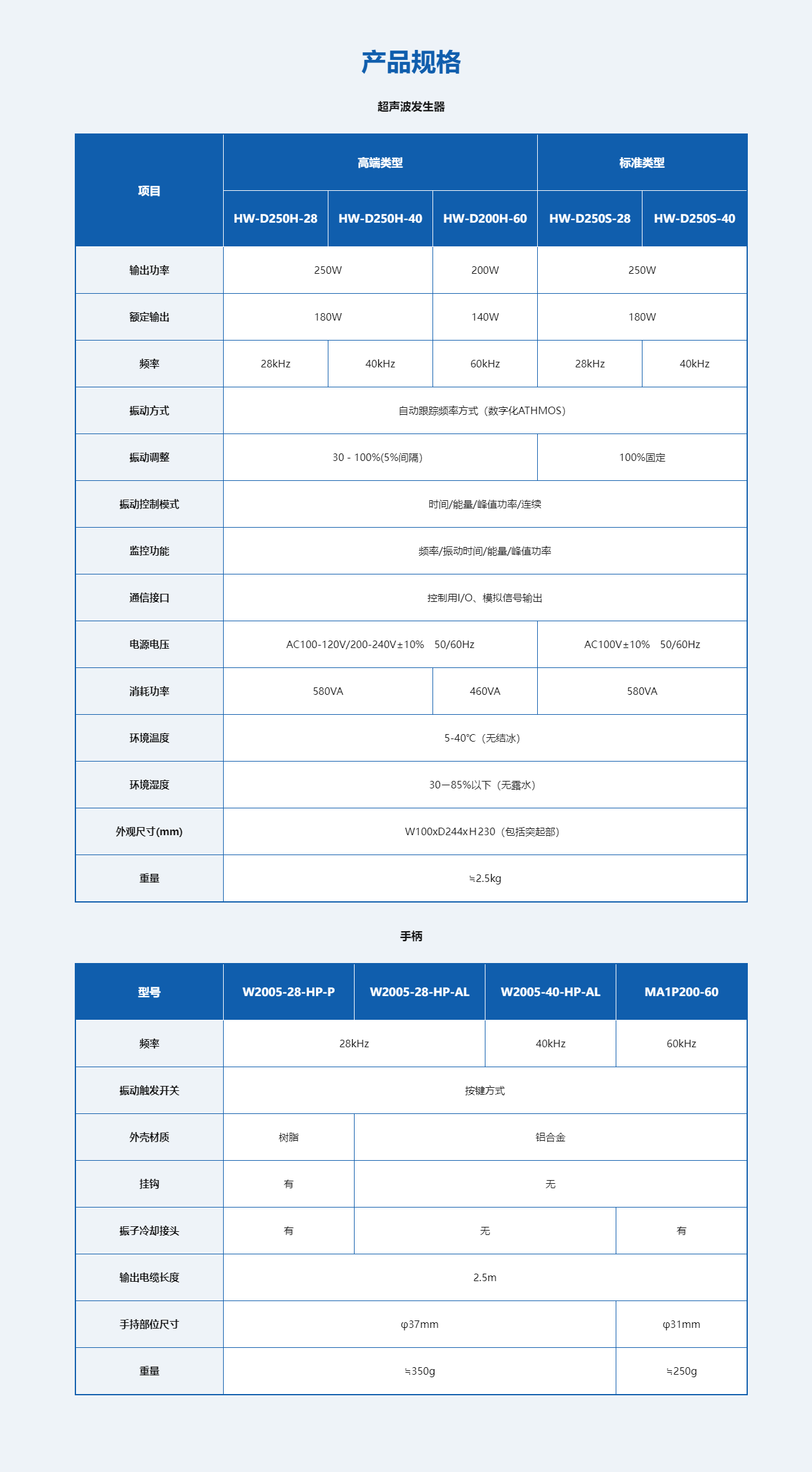 avio-welding.cn_lineup_ultrasonic_hw-d.html.png