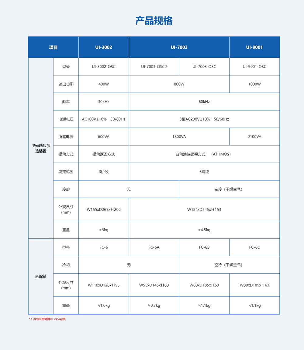 avio-welding.cn_lineup_highfrequency_(3).png