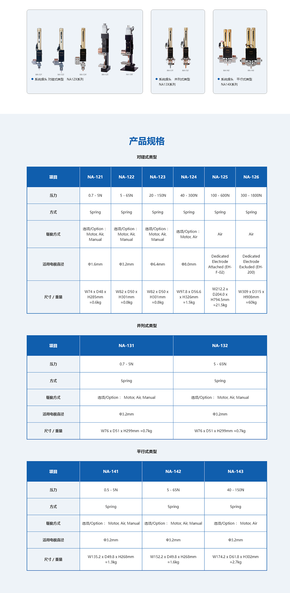 avio-welding.cn_lineup_head_system.html.png